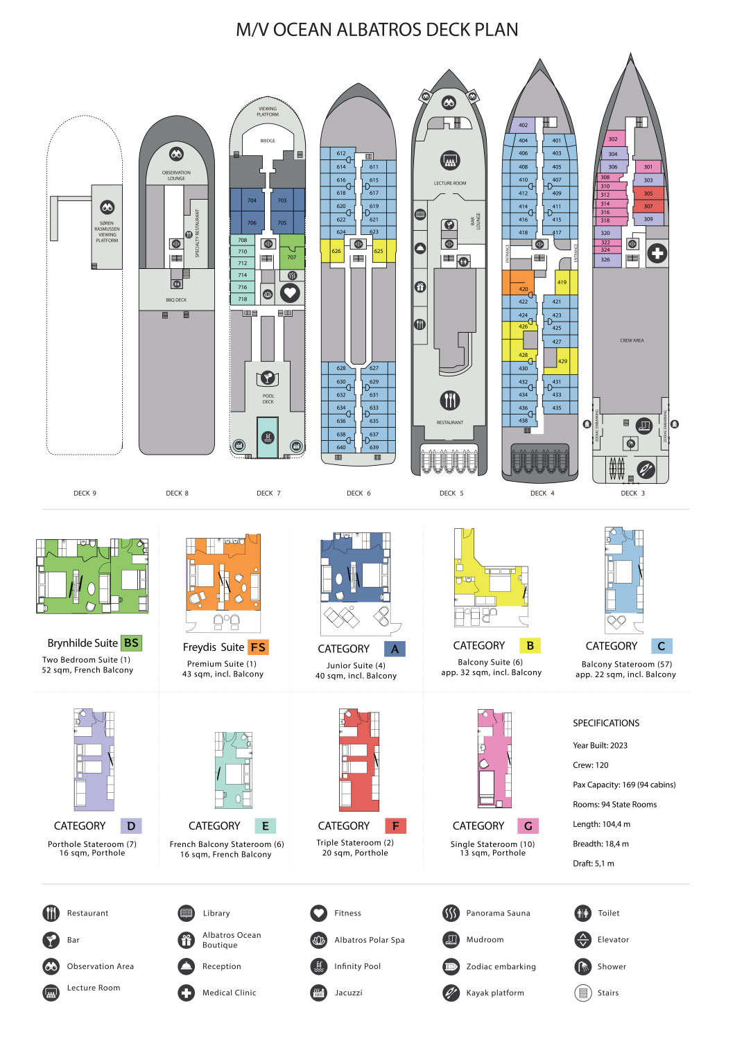 albatros travel norway